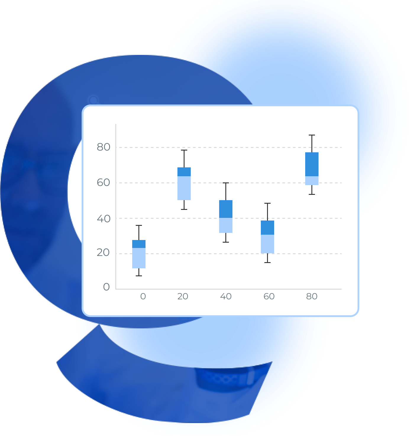 Box-Plot-Maker-QuickGraph