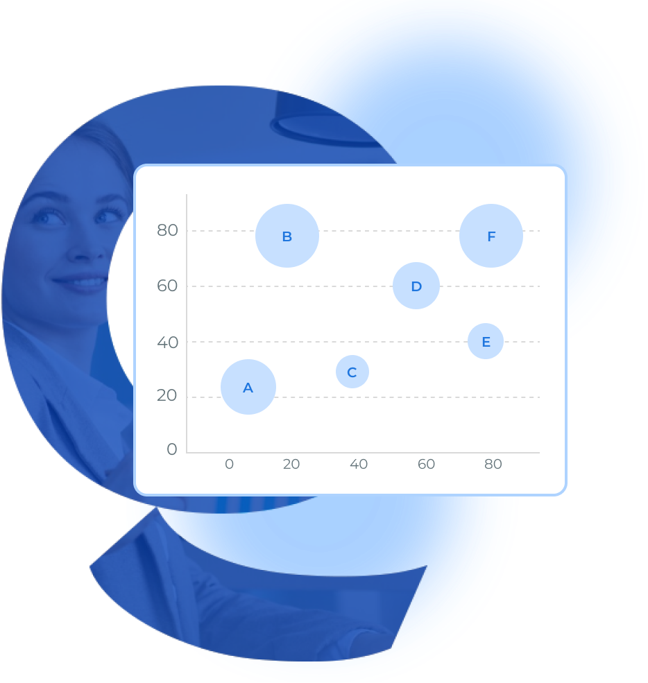 Bubble-Chart-Maker-QuickGraph