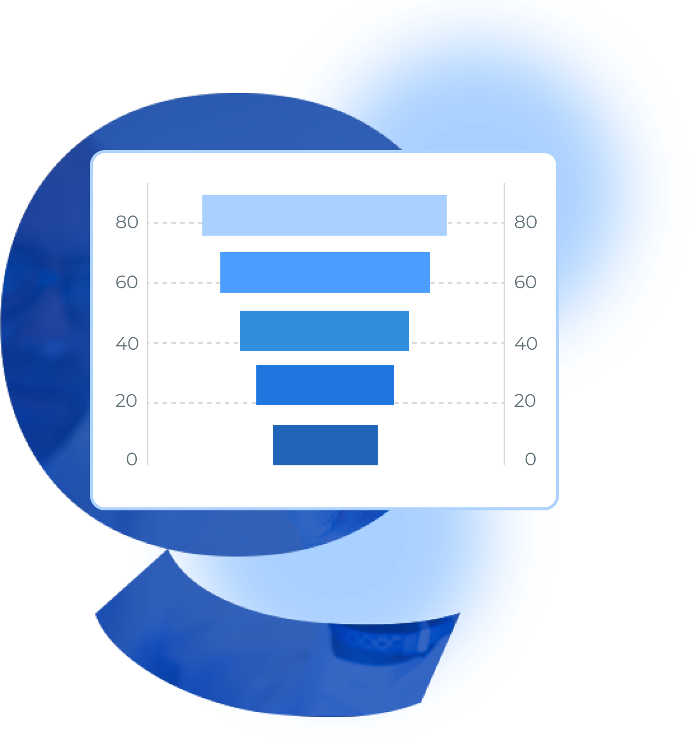 Funnel-Chart-QuickGraph