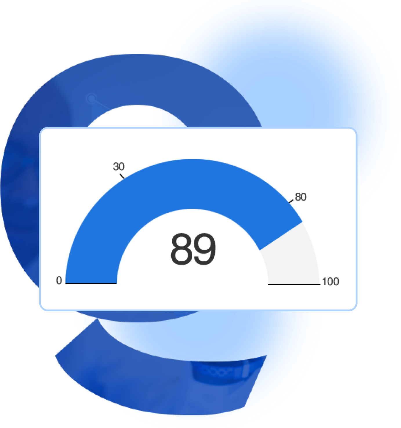 Gauge-Graphs-QuickGraph
