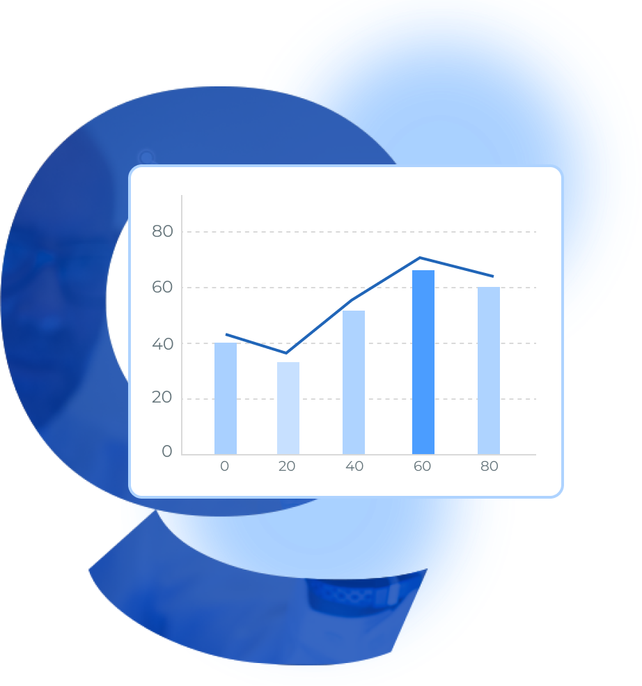 Histogram-QuickGraph