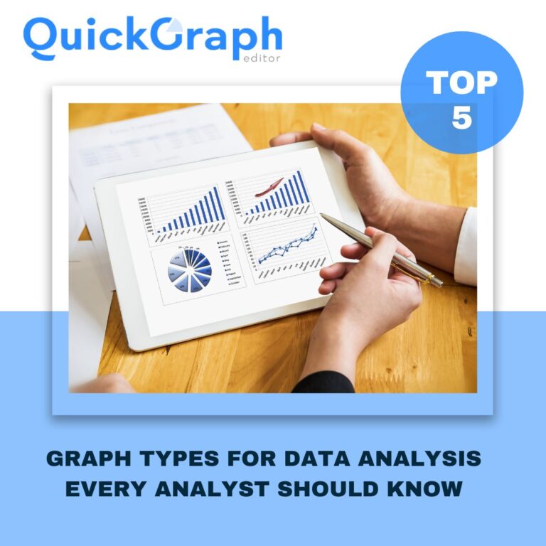 Top 5 Graph Types for Data Analysis Every Analyst Should Know