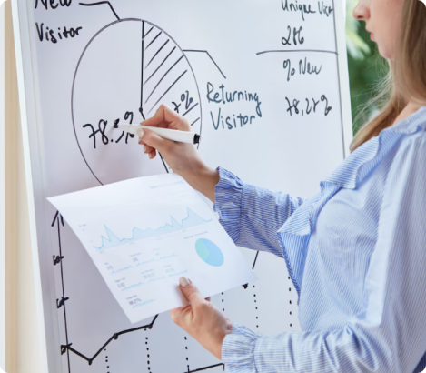 Key Features Of Pie Chart