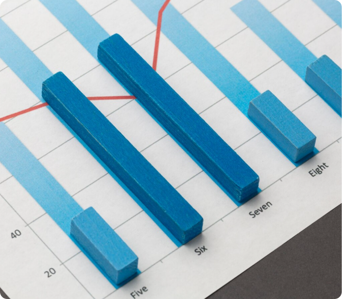 Key Features Of Histogram