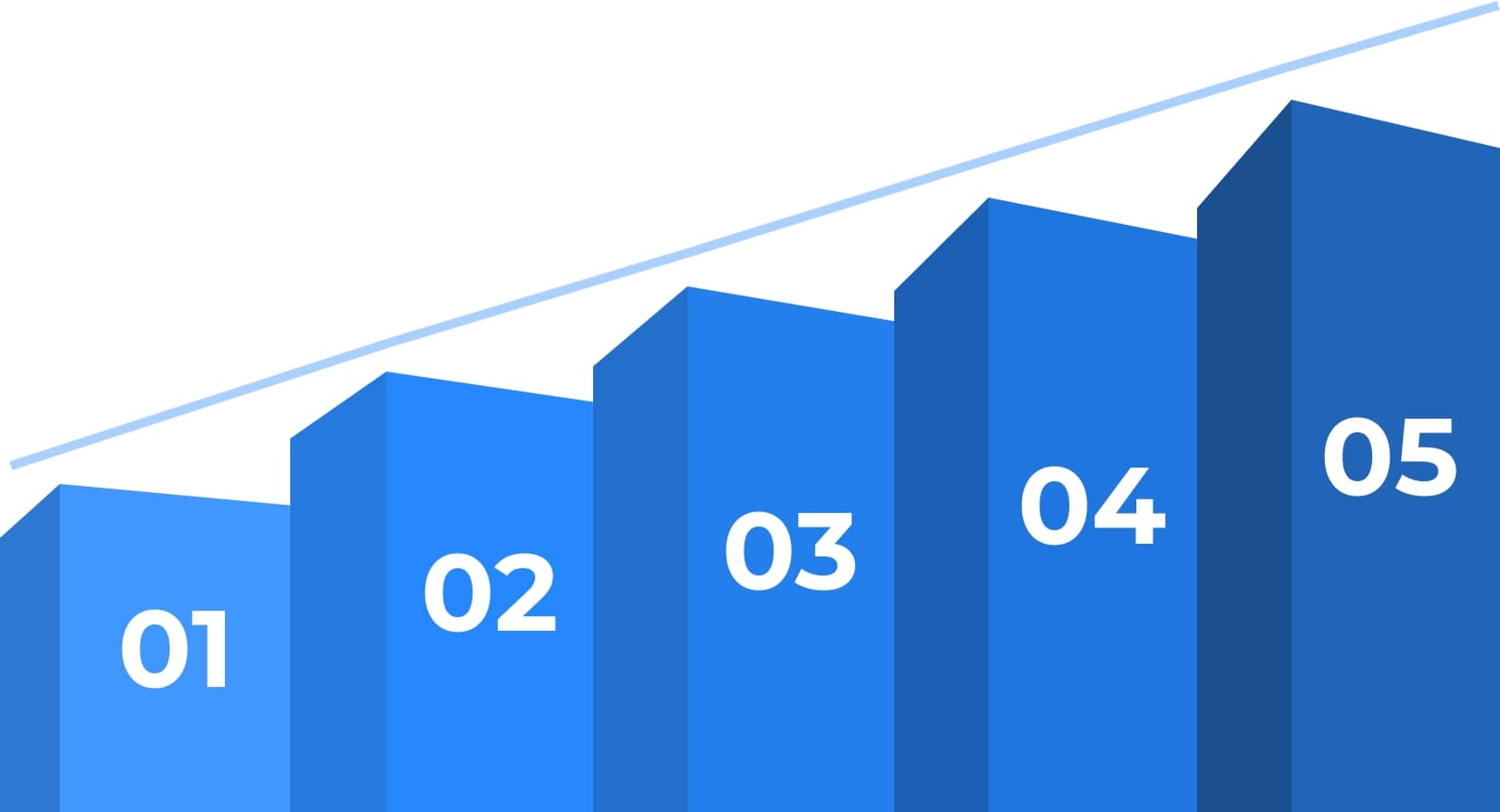 easy histogram maker