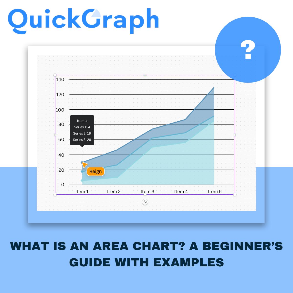 Area Chart Maker