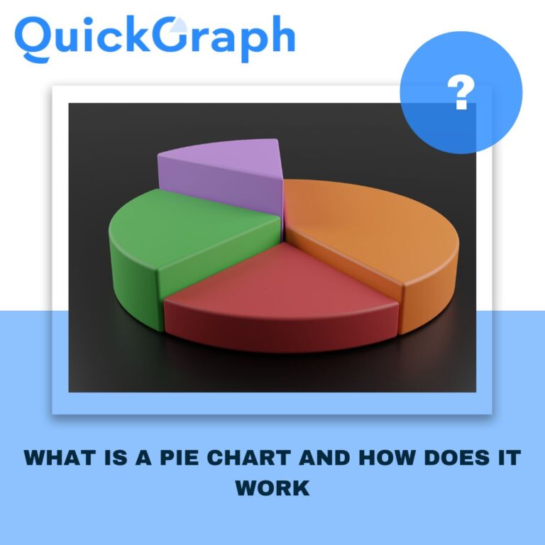 What Is a Pie Chart and How Does It Work? 