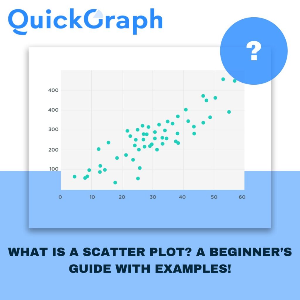 What Is a Scatter Plot? A Beginner’s Guide with Examples!
