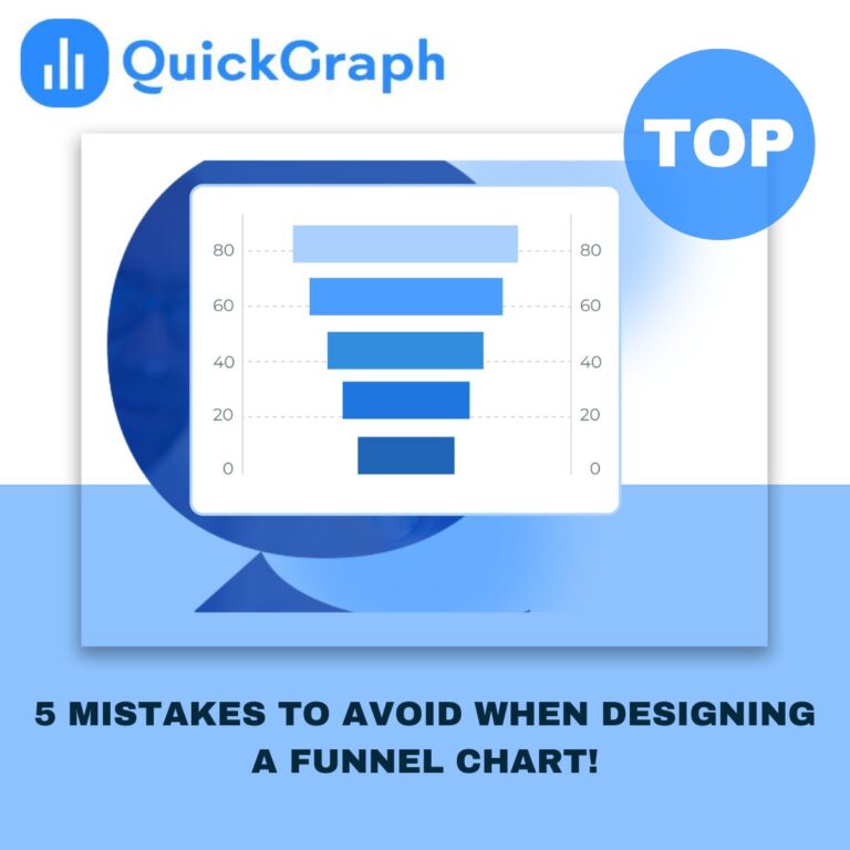 Top 5 Mistakes to Avoid When Designing a Funnel Chart!
