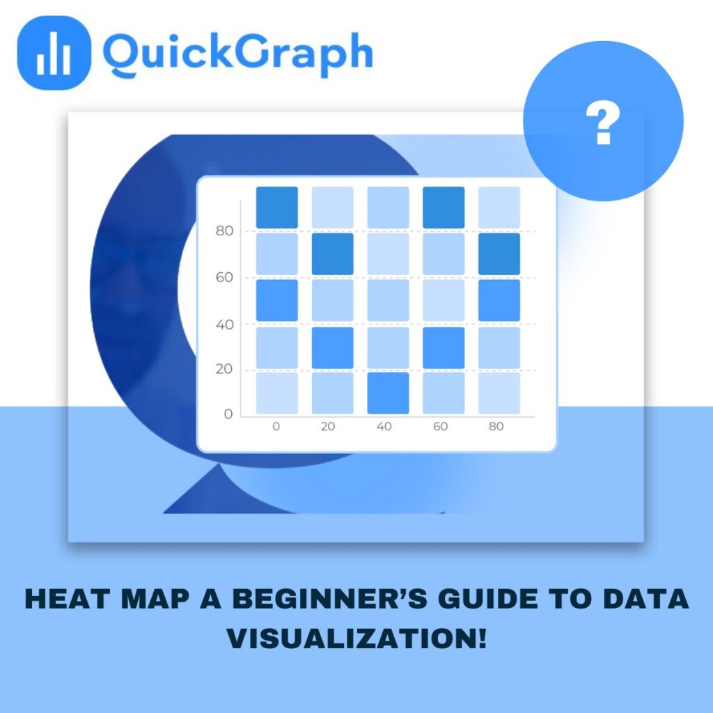 What Is a Heat Map? A Beginner’s Guide to Data Visualization