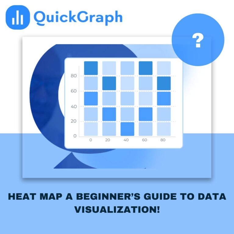 What Is a Heat Map? A Beginner’s Guide to Data Visualization