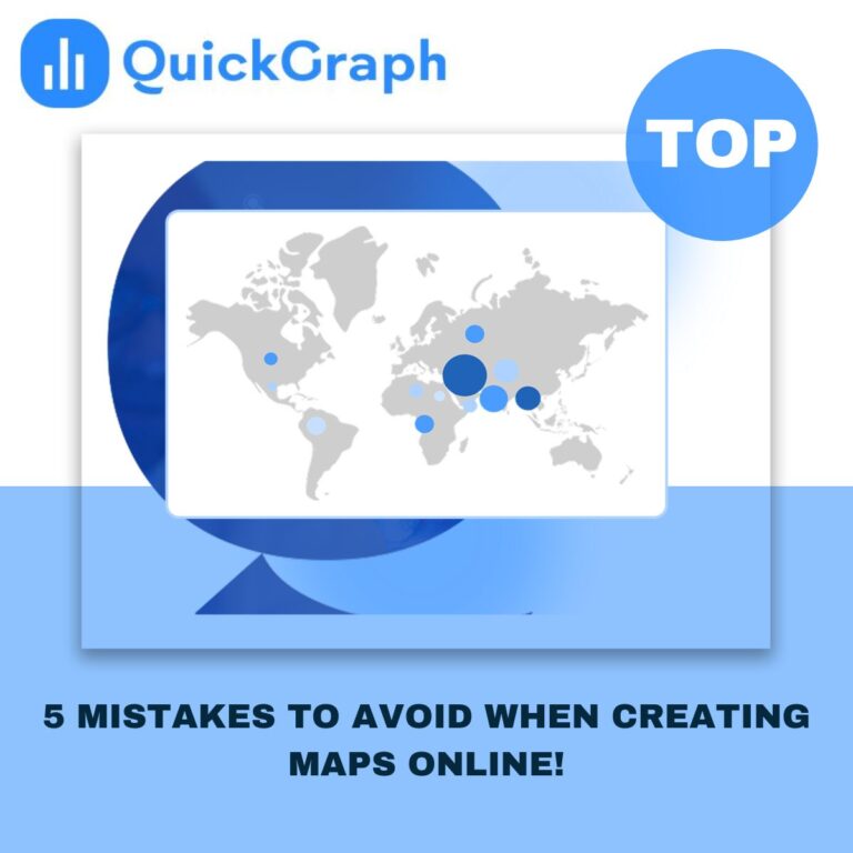 Top 5 Mistakes to Avoid When Creating Maps Online!