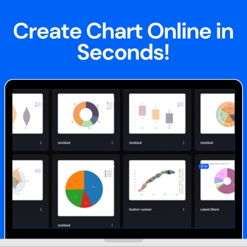 Create Any Type of Chart Online in Seconds